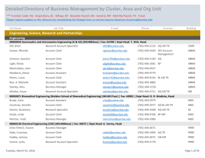 Detailed Directory of Business Management by