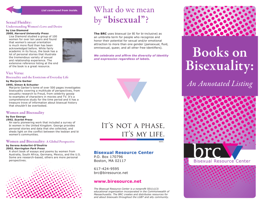 Bisexuals Less Likely Than Gay Men, Lesbians To Be Out To People In Their Lives