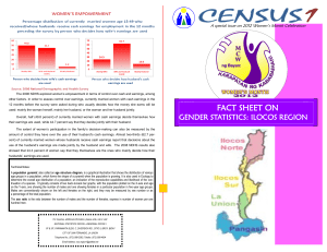 Gender Statistics in Region 1