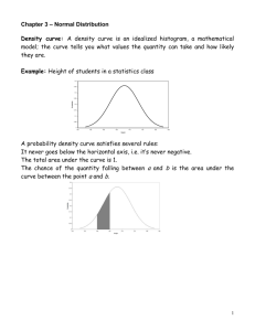 Chapter 3 – Normal Distribution Density curve: A density curve is an