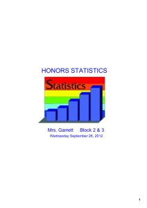 honors statistics - Kenston Local Schools