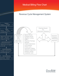 Revenue Cycle Management System
