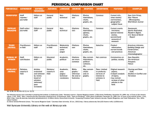 Periodical Comparison Chart - Syracuse University Libraries