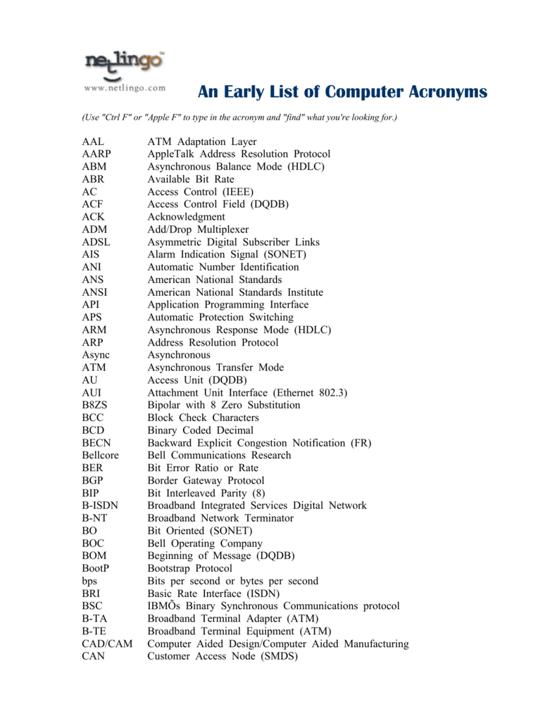 An Early List Of Computer Acronyms