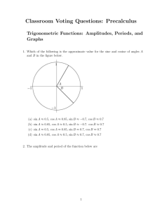 Classroom Voting Questions: Precalculus