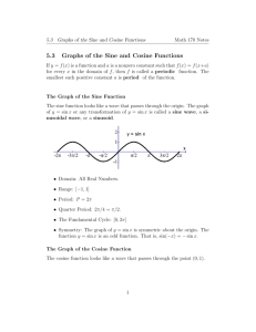 5.3 Graphs of the Sine and Cosine Functions