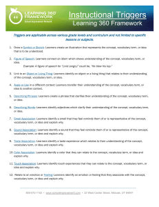 Instructional Triggers - School Improvement Network