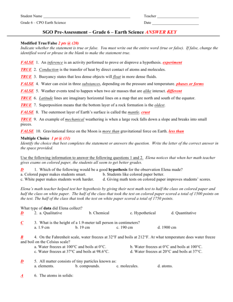 Science Olympiad 2024 Class 6 Answer Key - Kitti Lindsay