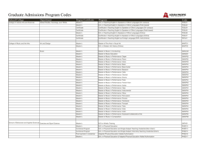 Graduate Admissions Program Codes