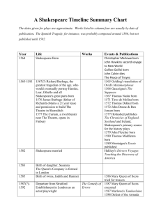 A Shakespeare Timeline Summary Chart
