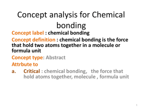 Concept analysis for Chemical bonding