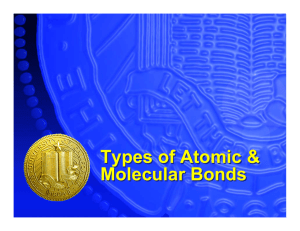 Types of Atomic & Molecular Bonds