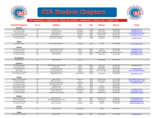 Current ETA Chapters