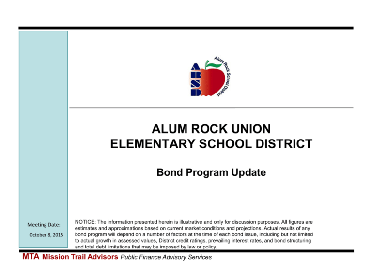 Bond Program Update Alum Rock Union School District