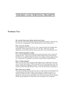 themes and writing prompts