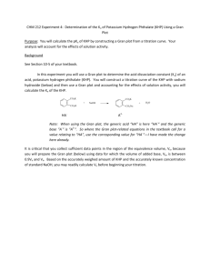 CHM 212 Experiment 4: Determination of the Ka of Potassium