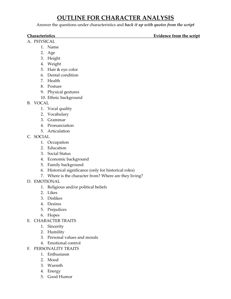 OUTLINE FOR CHARACTER ANALYSIS