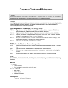 Frequency Tables and Histograms