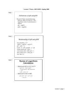 Relationship of pH and pOH