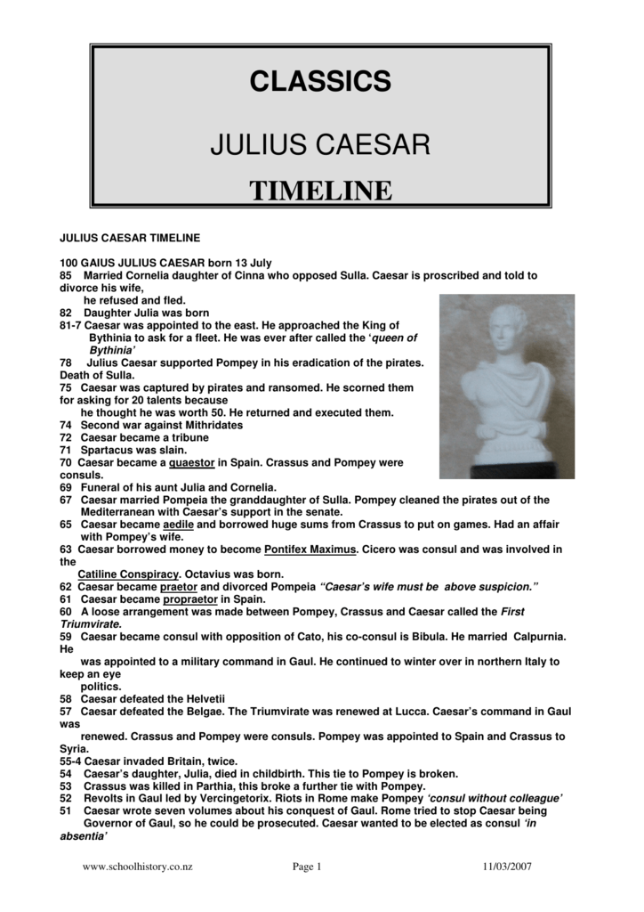 who was julius caesar book timeline