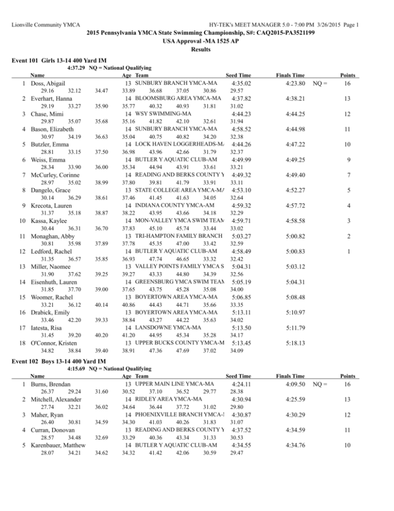 2015 Pennsylvania YMCA State Swimming Championship, S