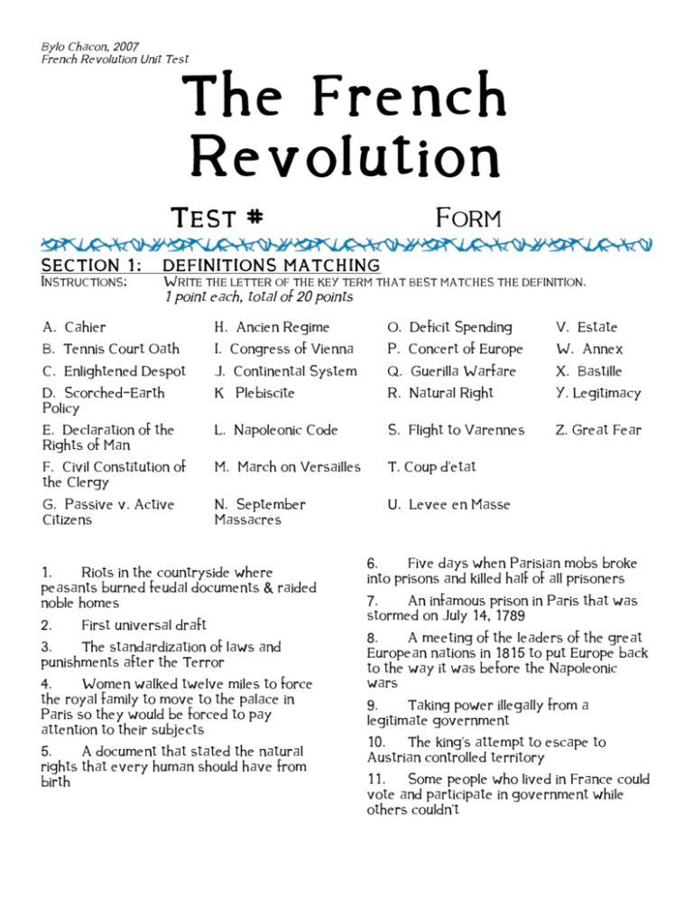 french revolution research questions