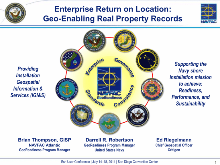 Enterprise Return on Location GeoEnabling Real Property