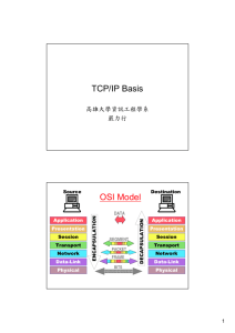 TCP/IP Basis OSI Model