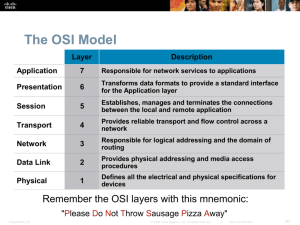 The OSI Model - Dezvoltarea carierei