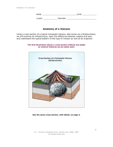 Anatomy of a Volcano