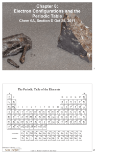 Chapter 8: Electron Configurations and the Periodic Table