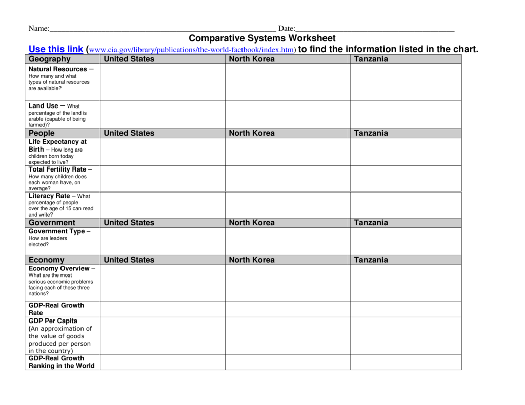 Comparative Systems Worksheet