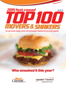 Top 100 Movers & Shakers