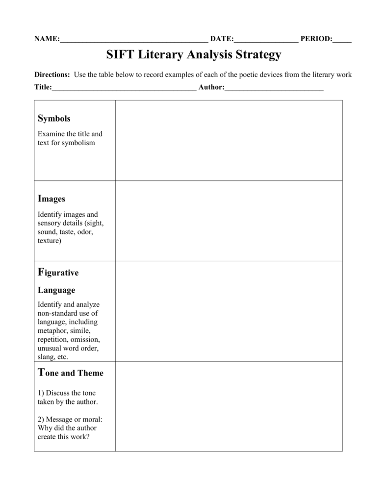 SIFT Poetry Analysis Strategy