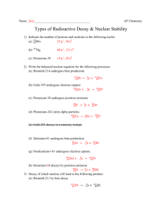 Types of Radioactive Decay & Nuclear Stability