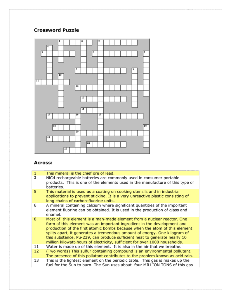 Dentists Laughing Gas Crossword Clue - Laugh Poster