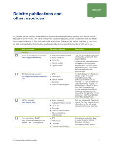 Deloitte publications and other resources