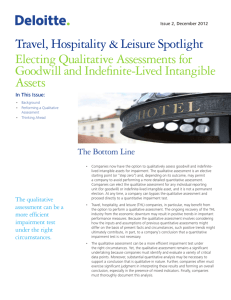 Travel, Hospitality & Leisure Spotlight