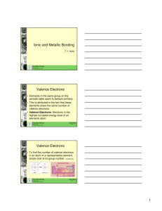 Ionic and Metallic Bonding Valence Electrons Valence Electrons