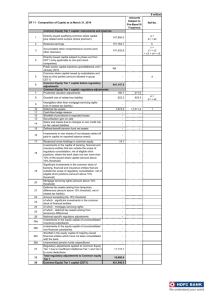 million Amounts Subject to Pre-Basel III Treatment Ref No. Common