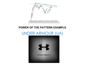 under armour (ua) - Kimble Charting Solutions Blog
