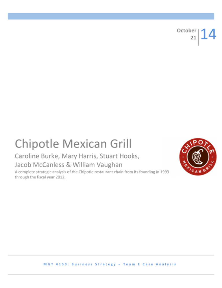 chipotle case study answers