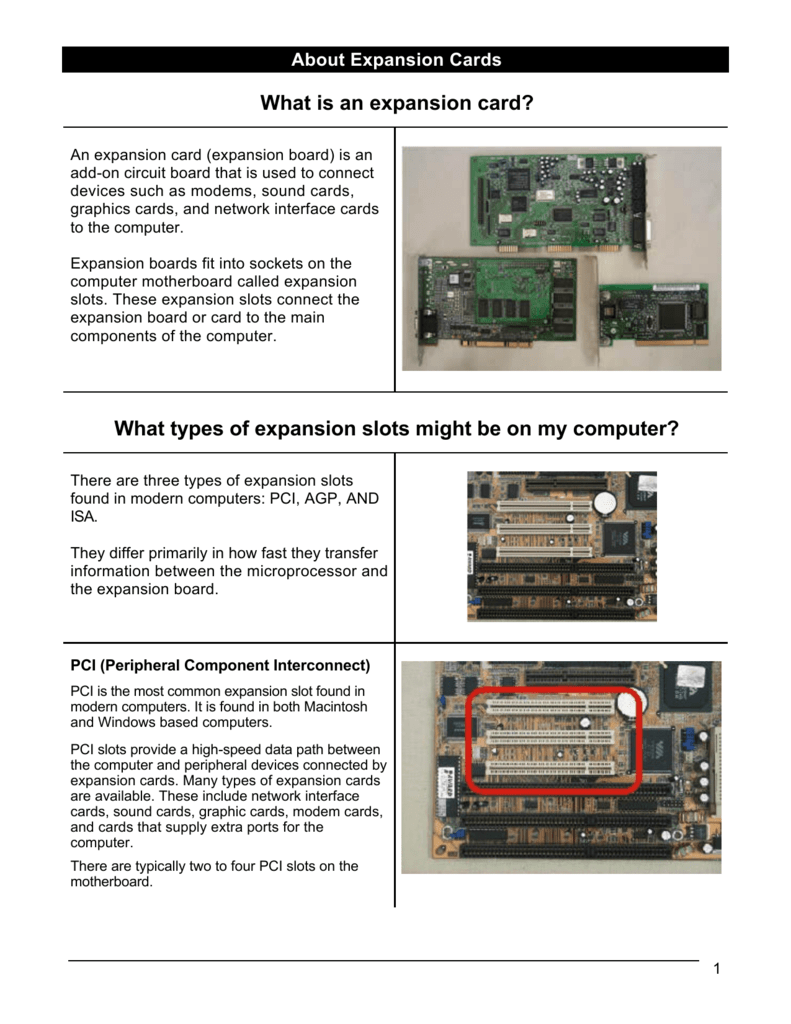 types of computer card slots