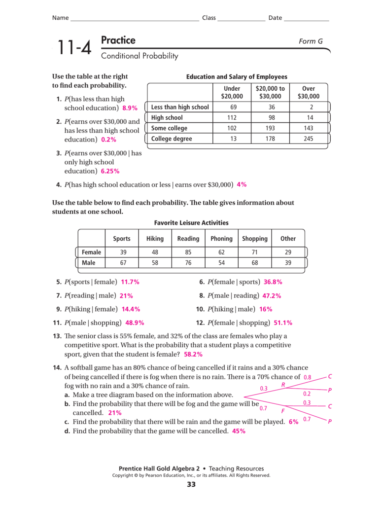 Conditional Probability Worksheet Answers  Throughout Probability Worksheet High School