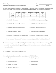 M414 - Chapter 5 Name: Compound and Conditional Probability