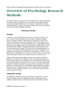 Overview of Psychology Research Methods
