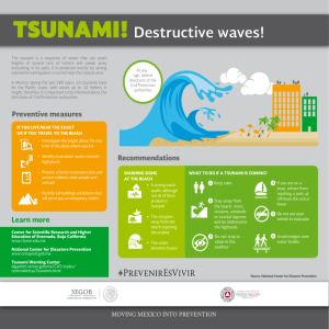 TSUNAM“ Destructive waves!
