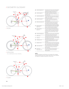 geometry glossary