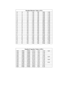 Midterm Data Sheets 2013