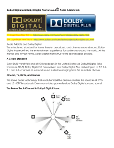 Dolby®Digital andDolby®Digital Plus Surround@Audio Addicts LLC